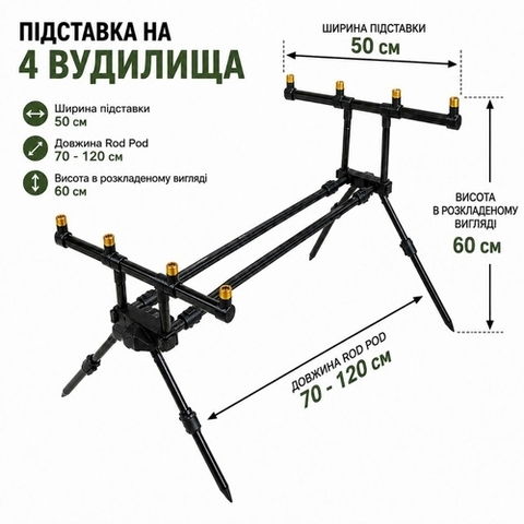Підставка Rod Pod на 4 вудилища